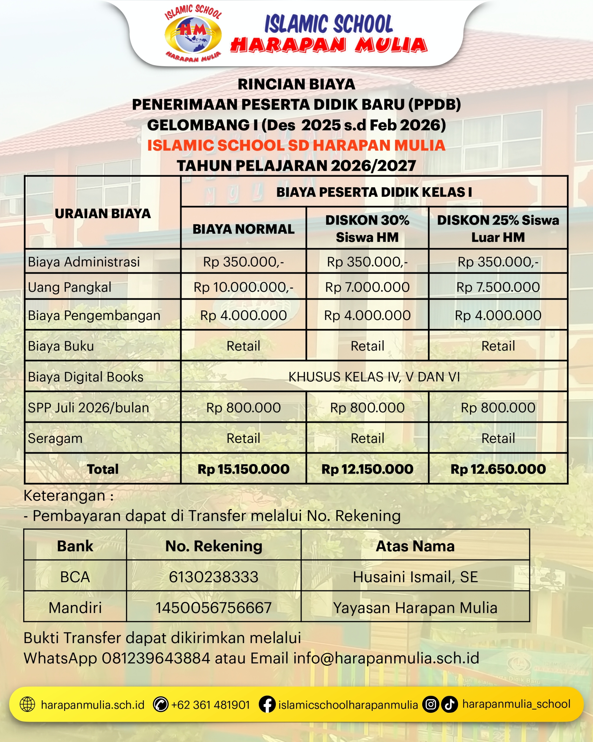 harapanmulia_biaya_spmb_sd