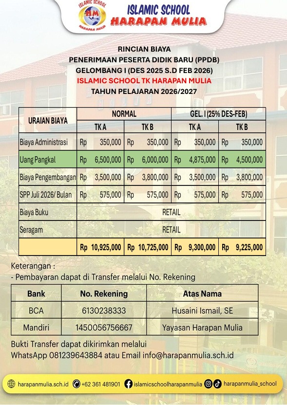 harapanmulia_biaya_spmb_tk